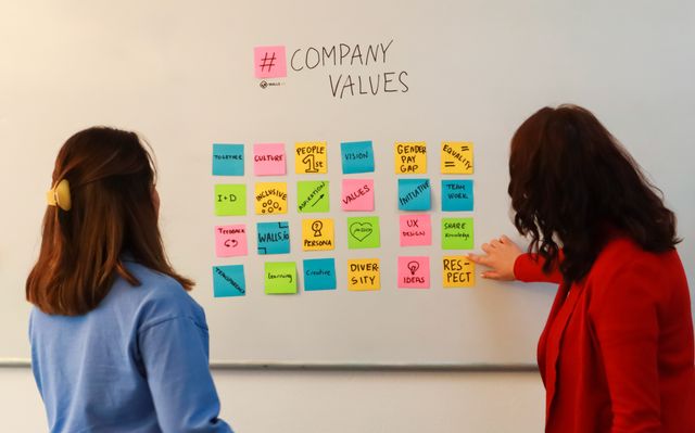 Core Values